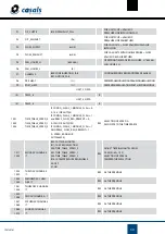 Preview for 30 page of Casals CTRL-DPH User Manual And Instructions