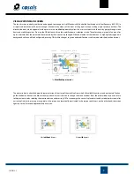 Preview for 3 page of Casals CTRL-MAX2 User Manual