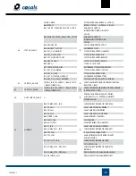 Preview for 29 page of Casals CTRL-MAX2 User Manual