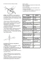 Preview for 28 page of Casals LM173P Manual