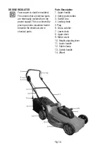 Preview for 3 page of Casals LM2000E Manual