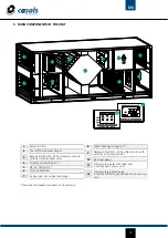 Предварительный просмотр 15 страницы Casals QUANTICA EEC Installation, Operation And Maintenance Manual