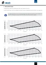 Предварительный просмотр 20 страницы Casals QUANTICA EEC Installation, Operation And Maintenance Manual
