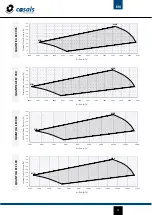 Предварительный просмотр 21 страницы Casals QUANTICA EEC Installation, Operation And Maintenance Manual