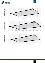Предварительный просмотр 22 страницы Casals QUANTICA EEC Installation, Operation And Maintenance Manual