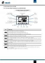 Предварительный просмотр 42 страницы Casals QUANTICA EEC Installation, Operation And Maintenance Manual