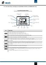 Предварительный просмотр 43 страницы Casals QUANTICA EEC Installation, Operation And Maintenance Manual