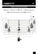 Preview for 10 page of Casanoov BUNKER B500 Manual