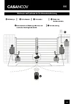 Preview for 68 page of Casanoov BUNKER B500 Manual