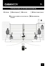 Предварительный просмотр 184 страницы Casanoov BUNKER B500 Manual