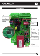 Предварительный просмотр 53 страницы Casanoov RANGER C300 Manual