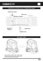 Предварительный просмотр 102 страницы Casanoov RANGER C300 Manual