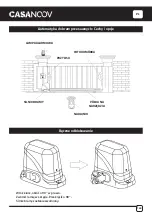 Предварительный просмотр 140 страницы Casanoov RANGER C300 Manual