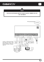 Preview for 89 page of Casanoov STW-000023 Instruction Manual