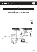 Предварительный просмотр 170 страницы Casanoov STW-000024 Instruction Manual