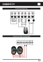 Предварительный просмотр 32 страницы Casanoov TANKER C600 Instruction Manual