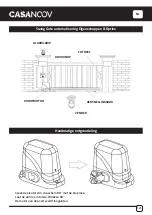 Предварительный просмотр 121 страницы Casanoov TANKER C600 Instruction Manual