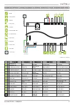 Preview for 7 page of CASATELLI ANTONIO Product Technical Details