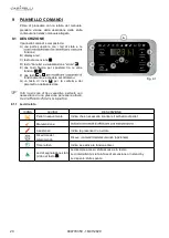 Preview for 20 page of CASATELLI Filippo 12 E1C Manual