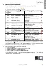 Preview for 25 page of CASATELLI Leonardo 12ET General Information - Warnings - Installation - Maintenance