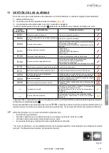 Preview for 121 page of CASATELLI Leonardo 12ET General Information - Warnings - Installation - Maintenance