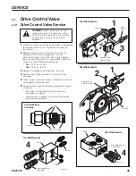 Предварительный просмотр 39 страницы cascade corporation 14J Series Service Manual