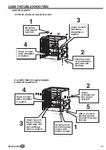 Preview for 15 page of cascade corporation 20G Original Instructions Manual