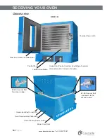 Предварительный просмотр 14 страницы Cascade Sciences CVO-10 Installation & Operation Manual