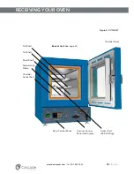 Preview for 19 page of Cascade Sciences CVO-2-HT Installation And Operation Manual