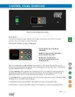 Preview for 21 page of Cascade TEK CTF122 Installation And Operation Manual