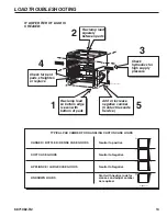 Preview for 15 page of Cascade 14J Installation Instructions And Periodic Maintenance