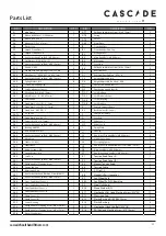 Предварительный просмотр 25 страницы Cascade 402013 Instruction Manual