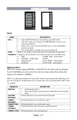 Preview for 21 page of Cascade 50500-00 Owner'S Manual