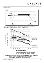 Preview for 25 page of Cascade AIR ROWER UNLIMITED MAG. Instruction Manual