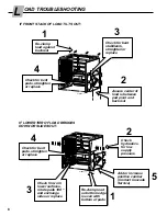 Preview for 10 page of Cascade E Series Installation Instructions Manual