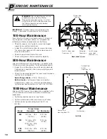 Preview for 12 page of Cascade E Series Installation Instructions Manual