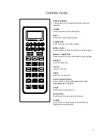 Предварительный просмотр 8 страницы Cascade Elite CE2198MO Owner'S Manual