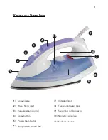 Предварительный просмотр 4 страницы Cascade KB-123E Instruction Manual