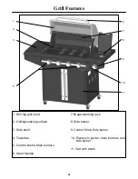 Preview for 4 page of Cascade TS29LP Use And Care Manual