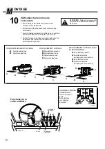 Preview for 18 page of Cascade Turnafork 22E Installation Instructions Manual