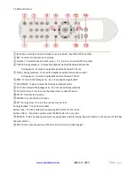 Preview for 13 page of Cascadia HDH16 User Manual