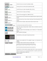 Preview for 53 page of Cascadia HDH16 User Manual