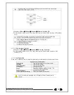 Preview for 56 page of Cascadia HDRP16 Operating Instructions & User Manual