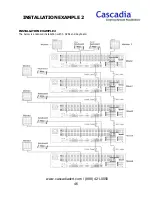 Предварительный просмотр 46 страницы Cascadia PLE1202709 Operation Manual