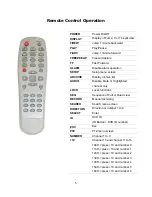 Preview for 5 page of Cascadia RTOS1202709CD User Manual