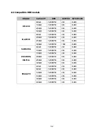 Preview for 62 page of Cascadia RTOS1202709CD User Manual