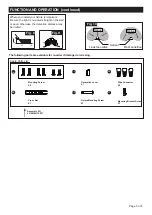 Preview for 5 page of Cascadia T0460 Assembly And Installation Instructions Manual