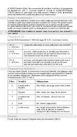 Preview for 16 page of CASCO 07.5078.L Assembly Instruction Manual