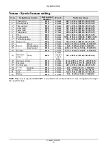 Preview for 21 page of CASE CONSTRUCTION CX250D 2015 Service Manual