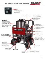 Preview for 7 page of Case HI C4013HGHG User Manual